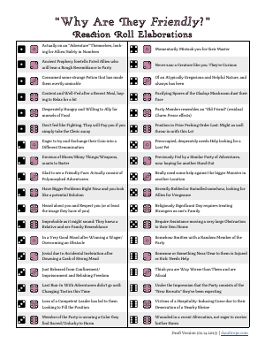 Why Are They Friendly - Reaction Roll Elaborations.pdf