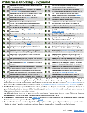 Wilderness Stocking - Expanded.pdf