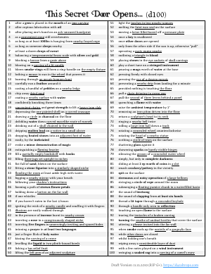d100  - This Secret Door Opens.pdf