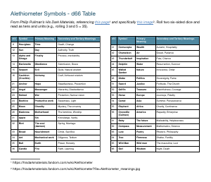 alethiometer_d66_table.pdf