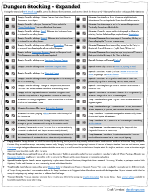 Dungeon Stocking - Expanded.pdf